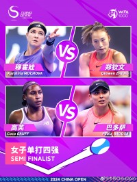 中网女单4强夺冠赔率：郑钦文第四，穆霍娃居首