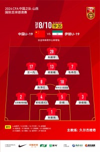 国足U19vs伊朗U19首发出炉！